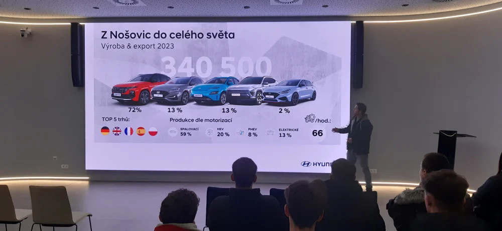 Hyundai Nošovice – inspirace pro budoucí autotroniky 2024 – fotografie