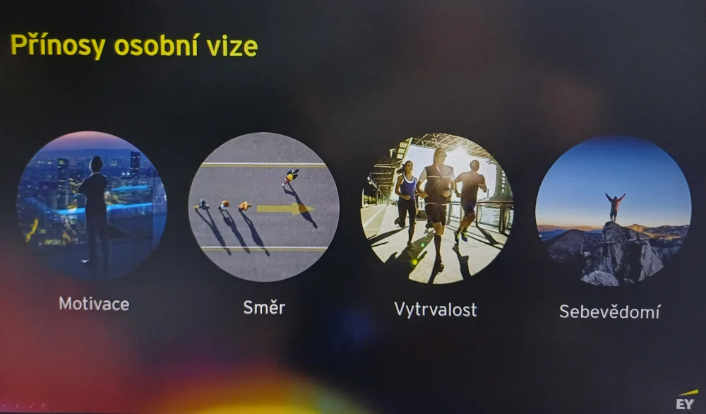Svět práce: Proč je důležité mít vizi? 2026
