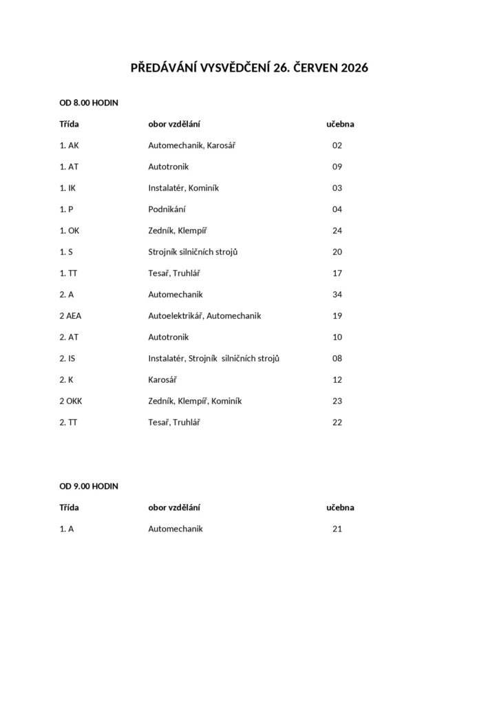 PŘEDÁVÁNÍ VYSVĚDČENÍ 26. ČERVEN 2026
