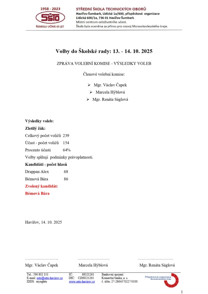 Volby do Školské rady, 13-14.10.2025